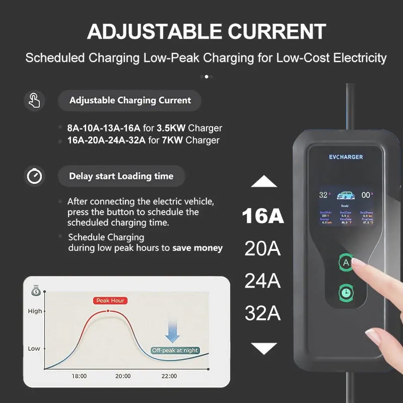 直流转接头适配器